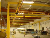 CraneVeyor TranStation® - Enclosed Track Cranes